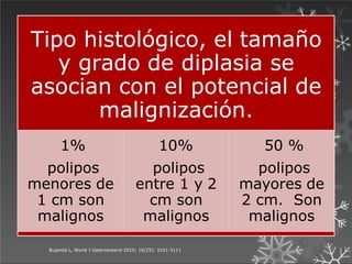 Tipo histológico, el tamaño
y grado de diplasia se
asocian con el potencial de
malignización.
1%
polipos
menores de
1 cm son
malignos
10%
polipos
entre 1 y 2
cm son
malignos
50 %
polipos
mayores de
2 cm. Son
malignos
Bujanda L, World J Gastroenterol 2010; 16(25): 3101-3111
 