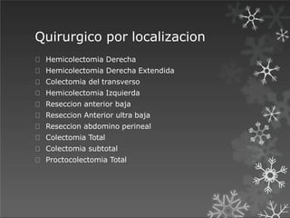 Quirurgico por localizacion
Hemicolectomia Derecha
Hemicolectomia Derecha Extendida
Colectomia del transverso
Hemicolectomia Izquierda
Reseccion anterior baja
Reseccion Anterior ultra baja
Reseccion abdomino perineal
Colectomia Total
Colectomia subtotal
Proctocolectomia Total
 