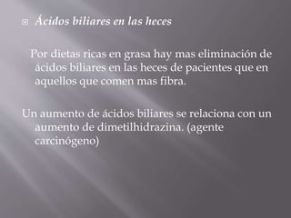  Ácidos biliares en las heces
Por dietas ricas en grasa hay mas eliminación de
ácidos biliares en las heces de pacientes que en
aquellos que comen mas fibra.
Un aumento de ácidos biliares se relaciona con un
aumento de dimetilhidrazina. (agente
carcinógeno)
 
