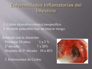 1. Colitis ulcerativa crónica inespecífica.
2. Si existe pancolitis hay un mayor riesgo.
Relación con la duración:
Primeros 10 años: 1 a 3 %
2ª década: 7 a 20%
Después de 3ª década: 10 a 40%
3. Enfermedad de Crohn.
 
