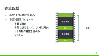 ● 番宣はCM枠に流れる
● 番宣×配信スロット枠
– 手動で設定
– 手動で設定されていない枠があっ
たら自動で番宣を埋める
システム
番宣配信
一スロット
番組本編
CM
番組本編
CM
CM
10
 