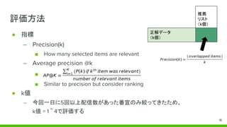 ● 指標
– Precision(k)
■ How many selected items are relevant
– Average precision @k
■
■ Similar to precision but consider ranking
● k値
– 今回一日に5回以上配信数があった番宣のみ絞ってきたため、
k値 = 1 ~ 4で評価する
正解データ
（k個）
評価方法
推薦
リスト
（k個）
18
 