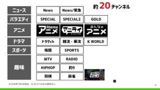 ※2018年7月6日時点 　※ 3Q FY2018 IR資料から 6
 
