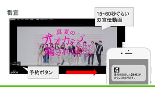 番宣
予約ボタン
15~60秒ぐらい
の宣伝動画
通知を設定した【番組】が
まもなく始まります。
8
 