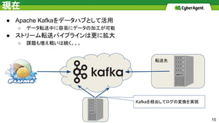 現在
● Apache Kafkaをデータハブとして活用
○ データ転送中に容易にデータの加工が可能
● ストリーム転送パイプラインは更に拡大
○ 課題も増え戦いは続く。。。
転送先
15
Kafkaを経由してログの変換を実現
 