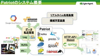 Patriotのシステム概要
7
システム構成
リアルタイム処理基盤
MySQL
etc...
機械学習基盤
HTTP API /
WebUI
データ
転送管理
Log
Patriot
 