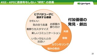 いじめられた子供を支援する 仮想世界ピグパーティの コミュニケーション