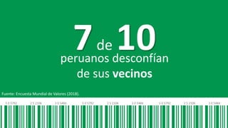 5 0 5792 2 5 2106 3 0 5484 5 0 5792 2 5 2106 3 0 5484 5 0 5792 2 5 2106 3 0 5484
7de 10peruanos desconfían
de sus vecinos
...