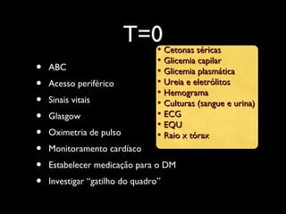 T=0
• ABC
• Acesso periférico
• Sinais vitais
• Glasgow
• Oximetria de pulso
• Monitoramento cardíaco
• Estabelecer medicação para o DM
• Investigar “gatilho do quadro”
• Cetonas séricasCetonas séricas
• Glicemia capilarGlicemia capilar
• Glicemia plasmáticaGlicemia plasmática
• Ureia e eletrólitosUreia e eletrólitos
• HemogramaHemograma
• Culturas (sangue e urina)Culturas (sangue e urina)
• ECGECG
• EQUEQU
• Raio x tóraxRaio x tórax
 