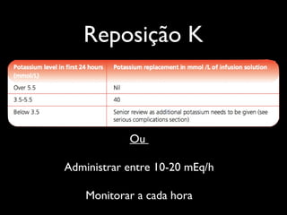 Reposição K
Ou
Administrar entre 10-20 mEq/h
Monitorar a cada hora
 