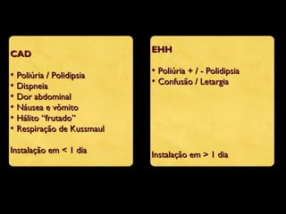 CADCAD
• Poliúria / PolidipsiaPoliúria / Polidipsia
• DispneiaDispneia
• Dor abdominalDor abdominal
• Náusea e vômitoNáusea e vômito
• Hálito “frutado”Hálito “frutado”
• Respiração de KussmaulRespiração de Kussmaul
Instalação em < 1 diaInstalação em < 1 dia
EHHEHH
• Poliúria + / - PolidipsiaPoliúria + / - Polidipsia
• Confusão / LetargiaConfusão / Letargia
Instalação em > 1 diaInstalação em > 1 dia
 