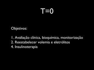 T=0
Objetivos:
1. Avaliação clínica, bioquímica, monitorização
2. Reestabelecer volemia e eletrólitos
4. Insulinoterapia
 