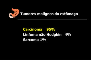 Tumores malignos do estômago



 Carcinoma 95%
 Linfoma não Hodgkin 4%
 Sarcoma 1%
 
