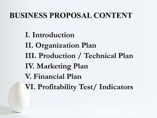 BUSINESS PROPOSAL CONTENT
I. Introduction
II. Organization Plan
III. Production / Technical Plan
IV. Marketing Plan
V. Financial Plan
VI. Profitability Test/ Indicators
 