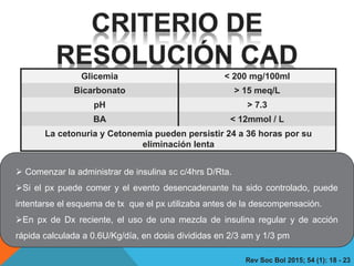  Comenzar la administrar de insulina sc c/4hrs D/Rta.
Si el px puede comer y el evento desencadenante ha sido controlado, puede
intentarse el esquema de tx que el px utilizaba antes de la descompensación.
En px de Dx reciente, el uso de una mezcla de insulina regular y de acción
rápida calculada a 0.6U/Kg/día, en dosis divididas en 2/3 am y 1/3 pm
Glicemia < 200 mg/100ml
Bicarbonato > 15 meq/L
pH > 7.3
BA < 12mmol / L
La cetonuria y Cetonemia pueden persistir 24 a 36 horas por su
eliminación lenta
Rev Soc Bol 2015; 54 (1): 18 - 23
 