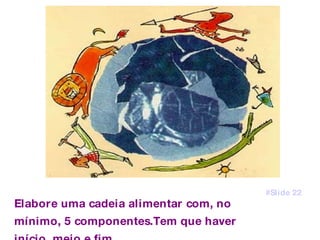 Elabore uma cadeia alimentar com, no mínimo, 5 componentes.Tem que haver início, meio e fim. #Slide 22 