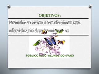 OBJETIVOS:
Estabelecer relações entre seres vivos de um mesmo ambiente, observando os papéis
ecológicos de plantas, animais e fungos e descrevendo esses seres vivos.
PÚBLICO ALVO: ALUNOS DO 4ºANO