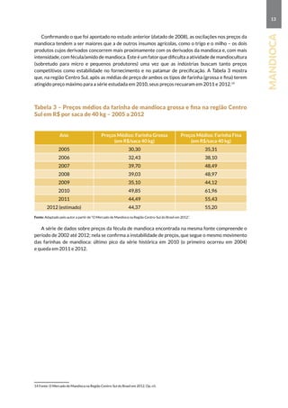 13
mandioca
Confirmando o que foi apontado no estudo anterior (datado de 2008), as oscilações nos preços da
mandioca tendem a ser maiores que a de outros insumos agrícolas, como o trigo e o milho – os dois
produtos cujos derivados concorrem mais proximamente com os derivados da mandioca e, com mais
intensidade, com fécula/amido de mandioca. Este é um fator que dificulta a atividade de mandiocultura
(sobretudo para micro e pequenos produtores) uma vez que as indústrias buscam tanto preços
competitivos como estabilidade no fornecimento e no patamar de precificação. A Tabela 3 mostra
que, na região Centro Sul, após as médias de preço de ambos os tipos de farinha (grossa e fina) terem
atingido preço máximo para a série estudada em 2010, seus preços recuaram em 2011 e 2012.14
Tabela 3 – Preços médios da farinha de mandioca grossa e fina na região Centro
Sul em R$ por saca de 40 kg – 2005 a 2012
Ano Preços Médios: Farinha Grossa
(em R$/saca 40 kg)
Preços Médios: Farinha Fina
(em R$/saca 40 kg)
2005 30,30 35,31
2006 32,43 38,10
2007 39,70 48,49
2008 39,03 48,97
2009 35,10 44,12
2010 49,85 61,96
2011 44,49 55,43
2012 (estimado) 44,37 55,20
Fonte: Adaptado pelo autor a partir de “O Mercado de Mandioca na Região Centro-Sul do Brasil em 2012”.
A série de dados sobre preços da fécula de mandioca encontrada na mesma fonte compreende o
período de 2002 até 2012; nela se confirma a instabilidade de preços, que segue o mesmo movimento
das farinhas de mandioca: último pico da série histórica em 2010 (o primeiro ocorreu em 2004)
e queda em 2011 e 2012.
14 Fonte: O Mercado de Mandioca na Região Centro-Sul do Brasil em 2012. Op. cit.
 