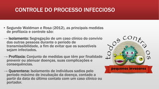 CONTROLE DO PROCESSO INFECCIOSO
▪ Segundo Waldman e Rosa (2012), as principais medidas
de profilaxia e controle são:
→ Isolamento: Segregação de um caso clínico do convívio
das outras pessoas durante o período de
transmissibilidade, a fim de evitar que os suscetíveis
sejam infectados.
→ Profilaxia: Conjunto de medidas que têm por finalidade
prevenir ou atenuar doenças, suas complicações e
consequências.
→ Quarentena: Isolamento de indivíduos sadios pelo
período máximo de incubação da doença, contado a
partir da data do último contato com um caso clínico ou
portador.
 