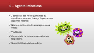 1 – Agente Infeccioso
▪ O potencial dos microrganismos ou
parasitos em causar doença depende dos
seguintes fatores:
 Número suficiente de microrganismos
(dose);
 Virulência;
 Capacidade de entrar e sobreviver no
hospedeiro;
 Suscetibilidade do hospedeiro.
 