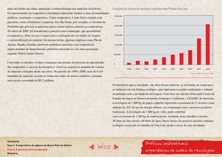 pelas atividades de coleta, separação e comercialização dos materiais recicláveis.        Evolução do volume de resíduos coletados pelo Projeto Vira Lata
Os representantes da cooperativa consideram importante manter as duas personalidades
jurídicas: associação e cooperativa. Como cooperativa, é mais fácil a relação com
                                                                                           2.500.000


parceiros, como a Prefeitura e empresas. Em São Paulo, por exemplo, o convênio da
Prefeitura que gerencia as parcerias para a coleta seletiva, prioriza as cooperativas.     2.000.000

No início de 2009, foi formalizada a parceria com o município, que possibilitará
à cooperativa, obter um novo espaço para a realização das atividades de triagem            1.500.000

e comercialização de material. Da mesma forma, algumas empresas como Pão de
Açúcar, Honda e Gerdau, preferem estabelecer parcerias com cooperativas,                   1.000.000

alguns projetos de financiamento, preferem relacionar-se com uma associação,
segundo Wilson Santos Pereira.                                                             500.000



Com todos os desafios vividos e mudanças decorrentes do processo de aprendizado            0
dos cooperados, o sucesso da iniciativa é visível no expressivo aumento do volume
                                                                                                       1999   2000    2001    2002   2003    2004    2005    2006      2007        2008
de materiais coletados desde seu início. No período de 1999 a 2008, mais de 6 mil
                                                                                                                                                               Fonte: Projeto Vira Lata, 2009
toneladas de materiais recicláveis foram desviados de aterros sanitários, somando
uma receita acumulada de R$ 2 milhões.
                                                                                          Os benefícios para a sociedade, vão além desses números: as atividades da cooperativa
                                                                                          se traduzem em seu balanço ecológico, que representa os ganhos ambientais e redução
                                                                                          da poluição com a atividade de reciclagem. Com base em cálculos feitos pelo Centro de
                                                                                          Estudos de Apoio ao Desenvolvimento, Emprego e Cidadania – CEADEC de Sorocaba,
                                                                                          a reciclagem de 1.000 kg de papel e papelão representa a economia de 17 árvores e uma
                                                                                          redução de 20% do uso de energia elétrica, em comparação com o processo produtivo
                                                                                          tradicional. A reciclagem de 1.000 kg de vidro, pode contribuir
                                                                                          com a economia de 1.200 kg de matéria-prima, incluindo areia, barrilha e calcário,
                                                                                          50 litros de óleo diesel e 60 litros de água. Dessa forma, foi possível calcular o balanço
                                                                                          ecológico, associado ao trabalho do Vira Lata, desde o início de suas atividades.




                                                                                                                       Práticas sustentáveis:
Introdução
Caso 1. A experiência da agência do Banco Real em Sabará
                                                                                 InícIO
Caso 2. A parceria entre as empresas
Glossário
                                                                                                                       experiências na cadeia da reciclagem
 