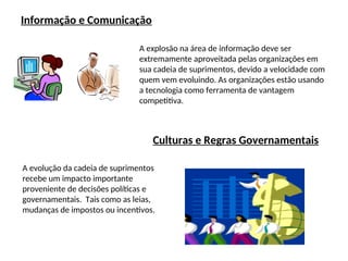 Informação e Comunicação
A explosão na área de informação deve ser
extremamente aproveitada pelas organizações em
sua cadeia de suprimentos, devido a velocidade com
quem vem evoluindo. As organizações estão usando
a tecnologia como ferramenta de vantagem
competitiva.
Culturas e Regras Governamentais
A evolução da cadeia de suprimentos
recebe um impacto importante
proveniente de decisões políticas e
governamentais. Tais como as leias,
mudanças de impostos ou incentivos.
 