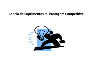 Cadeia de Suprimentos = Vantagem Competitiva
 