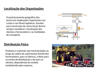 Localização das Organizações
O posicionamento geográfico dos
locais tem implicações importantes nos
custos e nos fluxos logísticos. Estudos
para construção de novos locais devem
sempre considerar a localização dos
clientes e fornecedores e as facilidades
de transporte.
Distribuição Física
Produtos e materiais são movimentados ao
longo da cadeia de suprimentos fluindo dos
fornecedores, para as fabricas, e delas para
os centro de distribuição e daí para os
clientes, dependendo do modelo
estabelecido pela empresa.
 