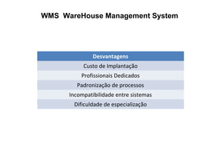 WMS WareHouse Management System
Desvantagens
Custo de Implantação
Profissionais Dedicados
Padronização de processos
Incompatibilidade entre sistemas
Dificuldade de especialização
 