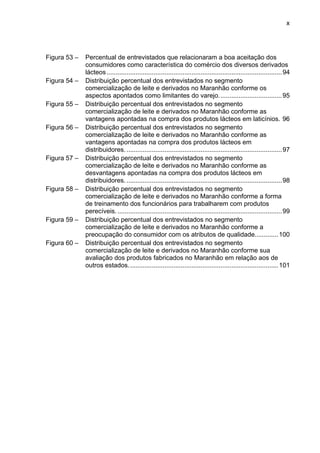 x
Figura 53 – Percentual de entrevistados que relacionaram a boa aceitação dos
consumidores como característica do comércio dos diversos derivados
lácteos.................................................................................................94
Figura 54 – Distribuição percentual dos entrevistados no segmento
comercialização de leite e derivados no Maranhão conforme os
aspectos apontados como limitantes do varejo...................................95
Figura 55 – Distribuição percentual dos entrevistados no segmento
comercialização de leite e derivados no Maranhão conforme as
vantagens apontadas na compra dos produtos lácteos em laticínios. 96
Figura 56 – Distribuição percentual dos entrevistados no segmento
comercialização de leite e derivados no Maranhão conforme as
vantagens apontadas na compra dos produtos lácteos em
distribuidores.......................................................................................97
Figura 57 – Distribuição percentual dos entrevistados no segmento
comercialização de leite e derivados no Maranhão conforme as
desvantagens apontadas na compra dos produtos lácteos em
distribuidores.......................................................................................98
Figura 58 – Distribuição percentual dos entrevistados no segmento
comercialização de leite e derivados no Maranhão conforme a forma
de treinamento dos funcionários para trabalharem com produtos
perecíveis............................................................................................99
Figura 59 – Distribuição percentual dos entrevistados no segmento
comercialização de leite e derivados no Maranhão conforme a
preocupação do consumidor com os atributos de qualidade.............100
Figura 60 – Distribuição percentual dos entrevistados no segmento
comercialização de leite e derivados no Maranhão conforme sua
avaliação dos produtos fabricados no Maranhão em relação aos de
outros estados...................................................................................101
 