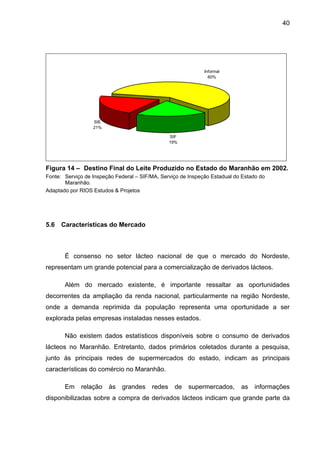 40
SIE
21%
SIF
19%
Informal
60%
Figura 14 – Destino Final do Leite Produzido no Estado do Maranhão em 2002.
Fonte: Serviço de Inspeção Federal – SIF/MA, Serviço de Inspeção Estadual do Estado do
Maranhão.
Adaptado por RIOS Estudos & Projetos
5.6 Características do Mercado
É consenso no setor lácteo nacional de que o mercado do Nordeste,
representam um grande potencial para a comercialização de derivados lácteos.
Além do mercado existente, é importante ressaltar as oportunidades
decorrentes da ampliação da renda nacional, particularmente na região Nordeste,
onde a demanda reprimida da população representa uma oportunidade a ser
explorada pelas empresas instaladas nesses estados.
Não existem dados estatísticos disponíveis sobre o consumo de derivados
lácteos no Maranhão. Entretanto, dados primários coletados durante a pesquisa,
junto às principais redes de supermercados do estado, indicam as principais
características do comércio no Maranhão.
Em relação às grandes redes de supermercados, as informações
disponibilizadas sobre a compra de derivados lácteos indicam que grande parte da
 