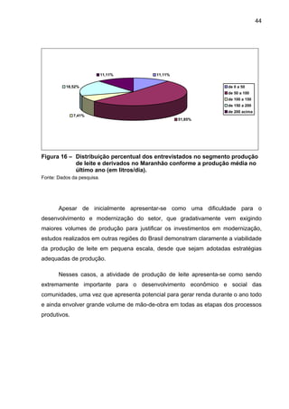 44
11,11%
51,85%
7,41%
18,52%
11,11%
de 0 a 50
de 50 a 100
de 100 a 150
de 150 a 200
de 200 acima
Figura 16 – Distribuição percentual dos entrevistados no segmento produção
de leite e derivados no Maranhão conforme a produção média no
último ano (em litros/dia).
Fonte: Dados da pesquisa.
Apesar de inicialmente apresentar-se como uma dificuldade para o
desenvolvimento e modernização do setor, que gradativamente vem exigindo
maiores volumes de produção para justificar os investimentos em modernização,
estudos realizados em outras regiões do Brasil demonstram claramente a viabilidade
da produção de leite em pequena escala, desde que sejam adotadas estratégias
adequadas de produção.
Nesses casos, a atividade de produção de leite apresenta-se como sendo
extremamente importante para o desenvolvimento econômico e social das
comunidades, uma vez que apresenta potencial para gerar renda durante o ano todo
e ainda envolver grande volume de mão-de-obra em todas as etapas dos processos
produtivos.
 