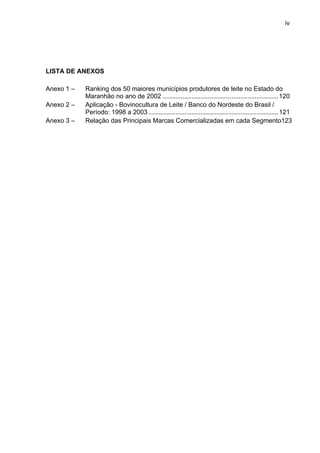 iv
LISTA DE ANEXOS
Anexo 1 – Ranking dos 50 maiores municípios produtores de leite no Estado do
Maranhão no ano de 2002 ................................................................120
Anexo 2 – Aplicação - Bovinocultura de Leite / Banco do Nordeste do Brasil /
Período: 1998 a 2003........................................................................121
Anexo 3 – Relação das Principais Marcas Comercializadas em cada Segmento123
 