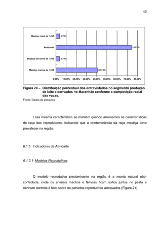 49
40,74%
3,70%
74,07%
3,70%
0,00% 10,00% 20,00% 30,00% 40,00% 50,00% 60,00% 70,00% 80,00%
Mestiço menos de ½ HZ
Mestiço em torno de ½ HZ
Azebuado
Mestiço mais de ½ HZ
Figura 20 – Distribuição percentual dos entrevistados no segmento produção
de leite e derivados no Maranhão conforme a composição racial
das vacas.
Fonte: Dados da pesquisa.
Essa mesma característica se mantém quando analisamos as características
de raça dos reprodutores, indicando que a predominância da raça mestiça deva
prevalecer na região.
6.1.3 Indicadores da Atividade
6.1.3.1 Modelos Reprodutivos
O modelo reprodutivo predominante na região é a monta natural não-
controlada, onde os animais machos e fêmeas ficam soltos juntos no pasto e
nenhum controle é feito sobre os períodos reprodutivos adequados (Figura 21).
 