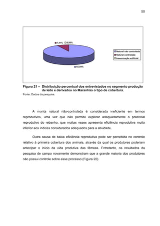 50
92,59%
7,41% 0,00%
Natural não controlada
Natural controlada
Inseminação artificial
Figura 21 – Distribuição percentual dos entrevistados no segmento produção
de leite e derivados no Maranhão o tipo de cobertura.
Fonte: Dados da pesquisa.
A monta natural não-controlada é considerada ineficiente em termos
reprodutivos, uma vez que não permite explorar adequadamente o potencial
reprodutivo do rebanho, que muitas vezes apresenta eficiência reprodutiva muito
inferior aos índices considerados adequados para a atividade.
Outra causa de baixa eficiência reprodutiva pode ser percebida no controle
relativo à primeira cobertura dos animais, através da qual os produtores poderiam
antecipar o início da vida produtiva das fêmeas. Entretanto, os resultados da
pesquisa de campo novamente demonstram que a grande maioria dos produtores
não possui controle sobre esse processo (Figura 22).
 