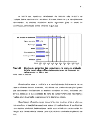 61
A maioria dos produtores participantes da pesquisa não participou de
qualquer tipo de treinamento no último ano. Entre os produtores que participaram de
treinamentos, as maiores incidências foram registradas para as áreas de
inseminação, alimentação animal e manejo (Figura 30).
3,70%
22,22%
22,22%
18,52%
14,81%
7,41%
59,26%
0,00% 10,00
%
20,00
%
30,00
%
40,00
%
50,00
%
60,00
%
70,00
%
80,00
%
90,00
%
100,00
%
Vacinação
Inseminação artificial
Alimentação animal
Manejo
Reprodução
Higiene na ordenha
Não participou de treinamentos
Figura 30 – Distribuição percentual dos entrevistados no segmento produção
de leite e derivados no Maranhão conforme os participantes em
treinamentos no último ano.
Fonte: Dados da pesquisa.
Questionados sobre a qualidade e a contribuição dos treinamentos para o
desenvolvimento de suas atividades, a totalidade dos produtores que participaram
dos treinamentos consideraram os mesmos excelentes ou bons, indicando uma
elevada satisfação e a possibilidade de oferta de outros treinamentos nas mesmas
regiões, além da variação ou aprofundamento dos temas iniciais.
Caso fossem oferecidos novos treinamentos nos próximos anos, o interesse
dos produtores entrevistados encontra-se focado principalmente nas áreas técnicas,
reforçando os resultados da pesquisa de campo sobre a carência dos produtores em
relação aos conhecimentos básicos para exploração da atividade de pecuária de
leite.
 