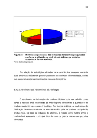 66
49%
13%
38% Controles pedióricos
Controles não periódicos
Sem controle
Figura 33 – Distribuição percentual das indústrias de laticínios pesquisadas
conforme a utilização de controles de estoque de produtos
acabados e de almoxarifado.
Fonte: Dados da pesquisa.
Em relação às estratégias adotadas para controle dos estoques, somente
duas empresas declararam possuir processos de controles informatizados, sendo
que as demais adotam procedimentos manuais de registros.
6.2.2.2.2 Controles dos Rendimentos de Fabricação
O rendimento de fabricação de produtos lácteos pode ser definido como
sendo a relação entre quantidade de matéria-prima consumida e quantidade de
produto produzido nas etapas industriais. Em termos práticos, o rendimento de
fabricação determina o volume de leite necessário para se produzir um quilo do
produto final. No caso da indústria de laticínios, a relação entre matéria-prima e
produto final representa o principal fator de custo da grande maioria dos produtos
fabricados.
 