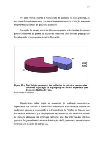 71
Por esse motivo, visando à manutenção da qualidade de seus produtos, as
empresas têm aprimorado seus processos de gerenciamento da produção, adotando
ferramentas específicas de gestão da qualidade.
Na região de estudo, somente 38% das empresas entrevistadas declararam
possuir programas de gestão da qualidade, indicando uma reduzida preocupação
formal do setor com essa característica (Figura 36).
38%
62%
Sim
Não
Figura 36 – Distribuição percentual das indústrias de laticínios pesquisadas
conforme a aplicação de algum programa formal implantado para
Gestão de Qualidade Total.
Fonte: Dados da pesquisa.
Questionadas sobre quais os programas de qualidade encontram-se
implantados nos laticínios, a maioria dos entrevistados não souberam informar ou
declararam apenas a preocupação e a transferência de “noções de higiene” aos
funcionários, sinalizando que tais programas não existem ou não estão estruturados
de maneira adequada nas empresas. Somente uma das entrevistadas informou
possuir o Programa Boas Práticas de Fabricação – BPF, implantado formalmente na
empresa com o auxílio do Sebrae-MA.
 