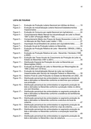 vii
LISTA DE FIGURAS
Figura 1 – Evolução da Produção Leiteira Nacional (em bilhões de litros)...........19
Figura 2 – Evolução da Industrialização Leiteira Nacional Estabelecimentos
Inspecionados. ....................................................................................23
Figura 3 – Evolução do Consumo per capita Nacional (em kg/hab/ano)..............24
Figura 4 – Comportamento Médio Mensal da Industrialização de Leite no Brasil -
1997 a 2001 (Produção Média = 100).................................................26
Figura 5 – Comportamento Médio dos Preços de Queijo Mussarela e Leite em Pó
no Mercado de São Paulo (valor médio = 100). ..................................27
Figura 6 – Importação Anual Brasileira de Lácteos (em equivalente leite)...........29
Figura 7 – Evolução Anual da Produção Leiteira no Maranhão. ..........................33
Figura 8 – Evolução da Produção Relativa de Leite - Maranhão / BRASIL (1990 a
2002). ..................................................................................................34
Figura 9 – Evolução da Produção Relativa de Leite - Maranhão / Nordeste (1990
a 2002). ...............................................................................................34
Figura 10 – Evolução das Taxas Anuais de Crescimento da Produção de Leite no
Estado do Maranhão (1991 a 2001)....................................................35
Figura 11 – Distribuição Espacial da Produção de Leite na Maranhão por
Mesorregiões (2002). ..........................................................................36
Figura 12 – Evolução da Produção de Leite no Maranhão por Mesorregiões de
1990 a 2002 (em mil litros)..................................................................37
Figura 13 – Evolução da Industrialização Mensal de Leite nas Indústrias
Inspecionadas pelo Serviço de Inspeção Federal no Maranhão.........39
Figura 14 – Destino Final do Leite Produzido no Estado do Maranhão em 2002...40
Figura 15 – Distribuição percentual dos entrevistados no segmento produção de
leite e derivados no Maranhão conforme os laticínios que compram
sua produção.......................................................................................42
Figura 16 – Distribuição percentual dos entrevistados no segmento produção de
leite e derivados no Maranhão conforme a produção média no último
ano (em litros/dia)................................................................................44
Figura 17 – Distribuição percentual dos entrevistados no segmento produção de
leite e derivados no Maranhão conforme a existência de benfeitorias
na propriedade. ...................................................................................46
Figura 18 – Distribuição percentual dos entrevistados no segmento produção de
leite e derivados no Maranhão conforme a estrutura do local de
ordenha. ..............................................................................................47
Figura 19 – Distribuição percentual dos entrevistados no segmento produção de
leite e derivados no Maranhão conforme o tipo de ordenha................48
Figura 20 – Distribuição percentual dos entrevistados no segmento produção de
leite e derivados no Maranhão conforme a composição racial das
vacas...................................................................................................49
Figura 21 – Distribuição percentual dos entrevistados no segmento produção de
leite e derivados no Maranhão o tipo de cobertura. ............................50
 