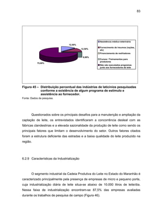 83
12,50%
12,50%
0,00%0,00%
75,00%
Assistência médico-veterinária
Fornecimento de insumos (rações,
etc)
Financiamento de resfriadores
Cursos / Treinamentos para
produtores
Não são executados programas
junto aos fornecedores de leite
Figura 45 – Distribuição percentual das indústrias de laticínios pesquisadas
conforme a existência de algum programa de estímulo e
assistência ao fornecedor.
Fonte: Dados da pesquisa.
Questionados sobre os principais desafios para a manutenção e ampliação da
captação de leite, os entrevistados identificaram a concorrência desleal com as
fábricas clandestinas e a elevada sazonalidade da produção de leite como sendo os
principais fatores que limitam o desenvolvimento do setor. Outros fatores citados
foram a estrutura deficiente das estradas e a baixa qualidade do leite produzido na
região.
6.2.9 Características da Industrialização
O segmento industrial da Cadeia Produtiva do Leite no Estado do Maranhão é
caracterizado principalmente pela presença de empresas de micro e pequeno porte,
cuja industrialização diária de leite situa-se abaixo de 10.000 litros de leite/dia.
Nessa faixa de industrialização encontram-se 87,5% das empresas avaliadas
durante os trabalhos de pesquisa de campo (Figura 46).
 