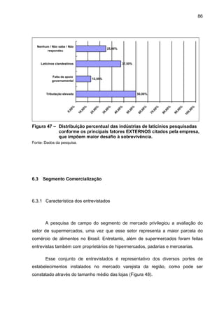 86
50,00%
12,50%
37,50%
25,00%
0,00%
10,00%
20,00%
30,00%
40,00%
50,00%
60,00%
70,00%
80,00%
90,00%
100,00%
Tributação elevada
Falta de apoio
governamental
Laticínos clandestinos
Nenhum / Não sabe / Não
respondeu
Figura 47 – Distribuição percentual das indústrias de laticínios pesquisadas
conforme os principais fatores EXTERNOS citados pela empresa,
que impõem maior desafio à sobrevivência.
Fonte: Dados da pesquisa.
6.3 Segmento Comercialização
6.3.1 Característica dos entrevistados
A pesquisa de campo do segmento de mercado privilegiou a avaliação do
setor de supermercados, uma vez que esse setor representa a maior parcela do
comércio de alimentos no Brasil. Entretanto, além de supermercados foram feitas
entrevistas também com proprietários de hipermercados, padarias e mercearias.
Esse conjunto de entrevistados é representativo dos diversos portes de
estabelecimentos instalados no mercado varejista da região, como pode ser
constatado através do tamanho médio das lojas (Figura 48).
 