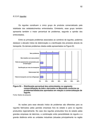 92
6.3.3.6 Iogurtes
Os iogurtes constituem o único grupo de produtos comercializado pela
totalidade dos estabelecimentos entrevistados. Entretanto, esse grupo também
apresenta também o maior percentual de problemas, segundo a opinião dos
entrevistados.
Entre os principais problemas associados ao comércio de iogurtes, podemos
destacar o elevado índice de deterioração e a danificação dos produtos através do
transporte. Os demais problemas citados estão apresentados na Figura 52.
0% 10% 20% 30% 40% 50% 60%
Falta de transporte com boa refrigeração
Deterioração fácil
Danificação por meio de transporte
Falta de equipamentos apropriados para
armazenagem
Não trabalha com esse produto
Sem problemas
Figura 52 – Distribuição percentual dos entrevistados no segmento
comercialização de leite e derivados no Maranhão conforme os
problemas/obstáculos apontados em relação à comercialização de
Iogurte.
Fonte: Dados da pesquisa.
As razões para esse elevado índice de problemas são diferentes para os
iogurtes fabricados pelas grandes empresas fora do estado e para os iogurtes
produzidos regionalmente. No caso dos iogurtes produzidos fora do estado pelas
grandes empresas de laticínios, a combinação entre perecibilidade do iogurte e a
grande distância entre as unidades industriais (situadas principalmente na região
 