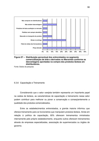 98
0% 5% 10% 15% 20% 25% 30% 35% 40% 45%
Preço elevado
Falta de visitas dos fornecedores
Atraso na entrega
Descuido no transporte do produto
Pedidos nem sempre atendidos
Produtos de baixa aceitação no mercado
Não existem desvantagens
Não compram em distribuidores
Figura 57 – Distribuição percentual dos entrevistados no segmento
comercialização de leite e derivados no Maranhão conforme as
desvantagens apontadas na compra dos produtos lácteos em
distribuidores.
Fonte: Dados da pesquisa.
6.3.6 Capacitação e Treinamento
Considerando que o setor varejista também representa um importante papel
na cadeia de lácteos, as características de capacitação e treinamento nesse setor
podem contribuir para melhorar ou piorar a conservação e conseqüentemente a
qualidade dos produtos comercializados.
Entre os estabelecimentos entrevistados, a grande maioria informou que
oferece treinamento para os funcionários que manipulam produtos lácteos. Ainda em
relação à política de capacitação, 60% oferecem treinamentos ministrados
internamente pelo próprio estabelecimento, enquanto outros oferecem treinamentos
através de empresas especializadas, associação de supermercados ou órgãos de
governo.
 