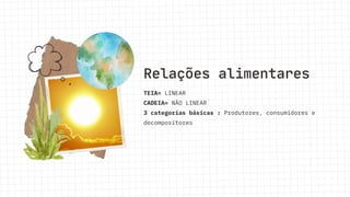 TEIA= LINEAR
CADEIA= NÃO LINEAR
3 categorias básicas : Produtores, consumidores e
decompositores
Relações alimentares
 