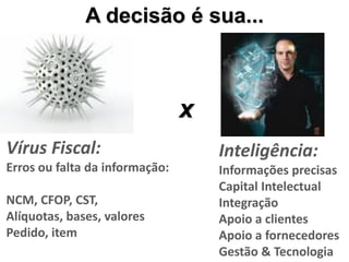 A decisão é sua...



                                x
Vírus Fiscal:                       Inteligência:
Erros ou falta da informação:       Informações precisas
                                    Capital Intelectual
NCM, CFOP, CST,                     Integração
Alíquotas, bases, valores           Apoio a clientes
Pedido, item                        Apoio a fornecedores
                                    Gestão & Tecnologia
 