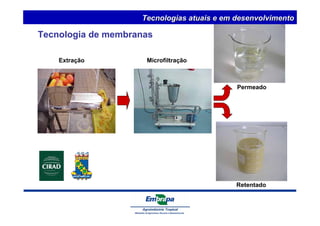 Tecnologias atuais e em desenvolvimento 
Extração Microfiltração 
Permeado 
Retentado 
Tecnologia de membranas 
 