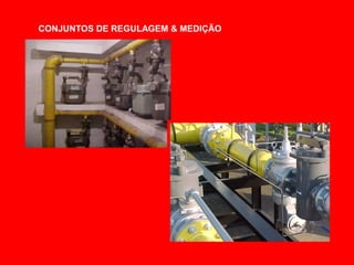 CONJUNTOS DE REGULAGEM & MEDIÇÃO
 