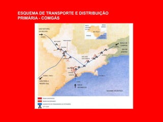 ESQUEMA DE TRANSPORTE E DISTRIBUIÇÃO
PRIMÁRIA - COMGÁS
 