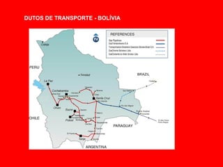 DUTOS DE TRANSPORTE - BOLÍVIA
 