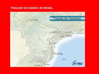 TRAÇADO DO GASBOL NO BRASIL
 